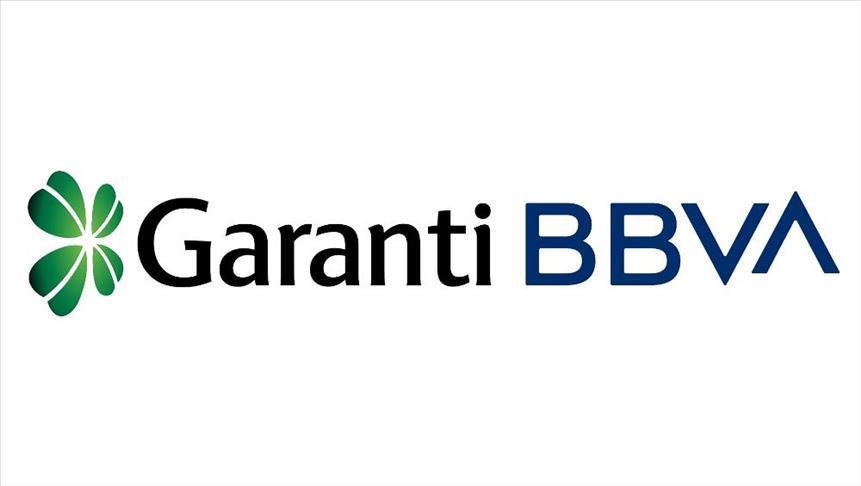 GARANTİ BANK
